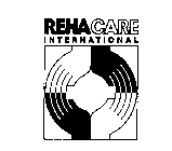 REHA CARE INTERNATIONAL