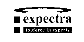 EXPECTRA TOPFORCE IN EXPERTS