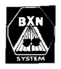 BXN SYSTEM