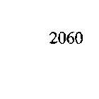 2060