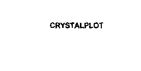 CRYSTALPLOT