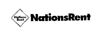 NATIONSRENT