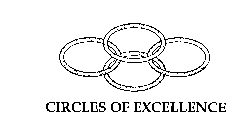 CIRCLES OF EXCELLENCE