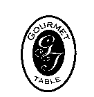 GOURMET TABLE GT