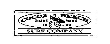 COCOA BEACH SURF COMPANY TRADEMARK 1999