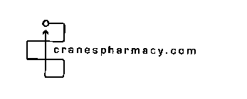 CRANESPHARMACY.COM