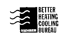 BETTER HEATING COOLING BUREAU MEMBER