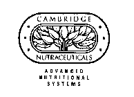 CAMBRIDGE NUTRACEUTICALS ADVANCED NUTRITIONAL SYSTEMS