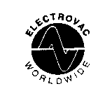 ELECTROVAC WORLDWIDE
