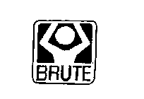 BRUTE