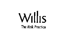 WILLIS THE RISK PRACTICE