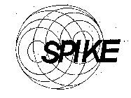 SPIKE