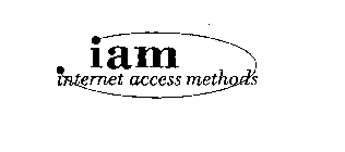 IAM INTERNET ACCESS METHODS