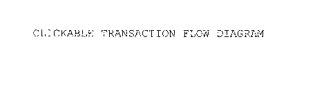 CLICKABLE TRANSACTION FLOW DIAGRAM