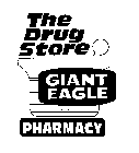 THE DRUG STORE GIANT EAGLE PHARMACY