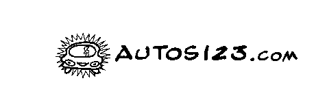 AUTOS123.COM