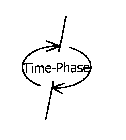TIME-PHASE