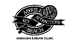 MYRTLE BEACH KEY ATTRACTIONS CARING QUALITY SERVICE BURROUGHS & CHAPIN CO., INC.