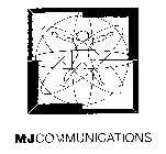 MJCOMMUNICATIONS