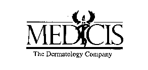 MEDICIS THE DERMATOLOGY COMPANY