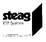 STEAG RTP SYSTEMS