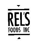 REL'S FOODS INC