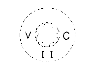 VC II