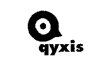 QYXIS