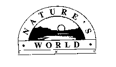 NATURE'S WORLD INC
