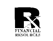 RX FINANCIAL RESOURCES