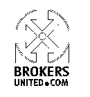 BROKERS UNITED.COM