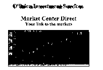 MARKET CENTER DIRECT YOUR LINK TO THE MARKETS