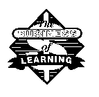 THE BU$INESS OF LEARNING