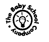 THE BABY SCHOOL COMPANY