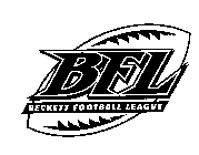 BFL BECKETT FOOTBALL LEAGUE