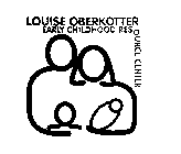 LOUISE OBERKOTTER EARLY CHILDHOOD RESOURCE CENTER