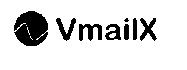 VMAILX