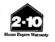 2-10 HOME BUYERS WARRANTY