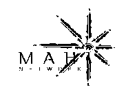 MAHI NETWORKS