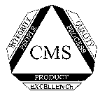 CMS PEOPLE PROCESS PRODUCT INTEGRITY QUALITY EXCELLENCE