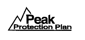 PEAK PROTECTION PLAN
