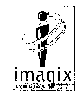 IMAGIX STUDIOS