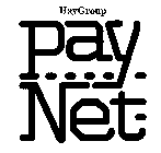 HAYGROUP PAY NET