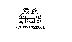 CAR VIDEO INSURANCE