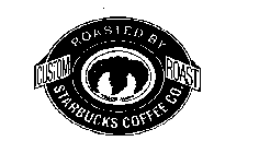CUSTOM ROAST ROASTED BY STARBUCKS COFFEE CO. TRADE MARK