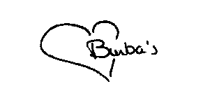BURBA'S