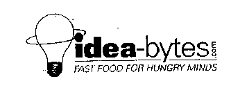 IDEA-BYTES.COM FAST FOOD FOR HUNGRY MINDS