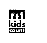 KIDS COUNT