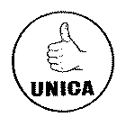 UNICA