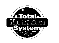 TOTAL NUTRITION SYSTEM